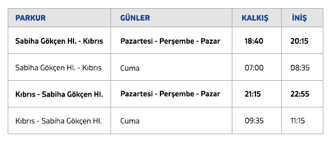  Unutulmaz Bir Tatil Deneyimi İçin Kıbrıs'ı Seçin